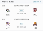 ac米兰体育官网-CBA常规赛：上海队胜天津队闯入八强