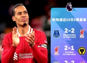 米兰体育官方网站-利物浦再下一城，取胜变得信心十足的简单介绍