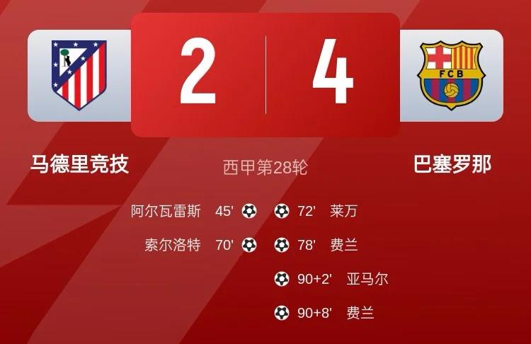 关于马德里双雄皆负,巴萨、马竞憾出局的信息 关于马德里双雄皆负,巴萨、马竞憾出局的信息