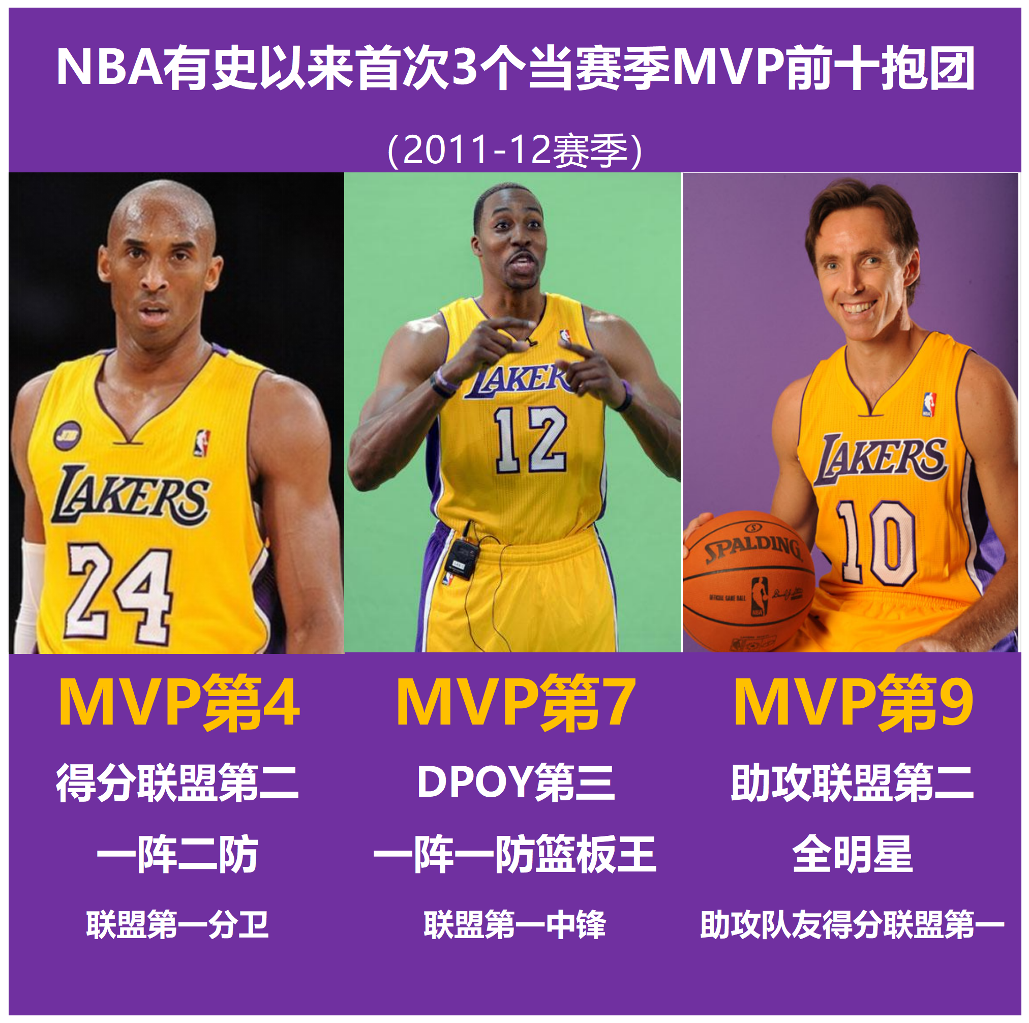 篮球名宿科比访问中国,与球迷互动交流的简单介绍 篮球名宿科比访问中国,与球迷互动交流的简单介绍