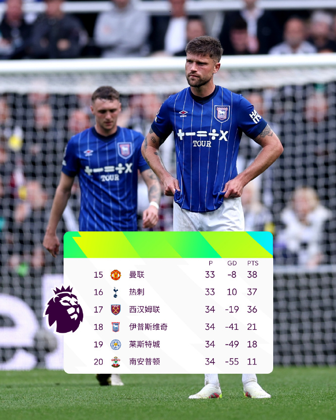 南安普顿惊险获胜，实现锁定保级