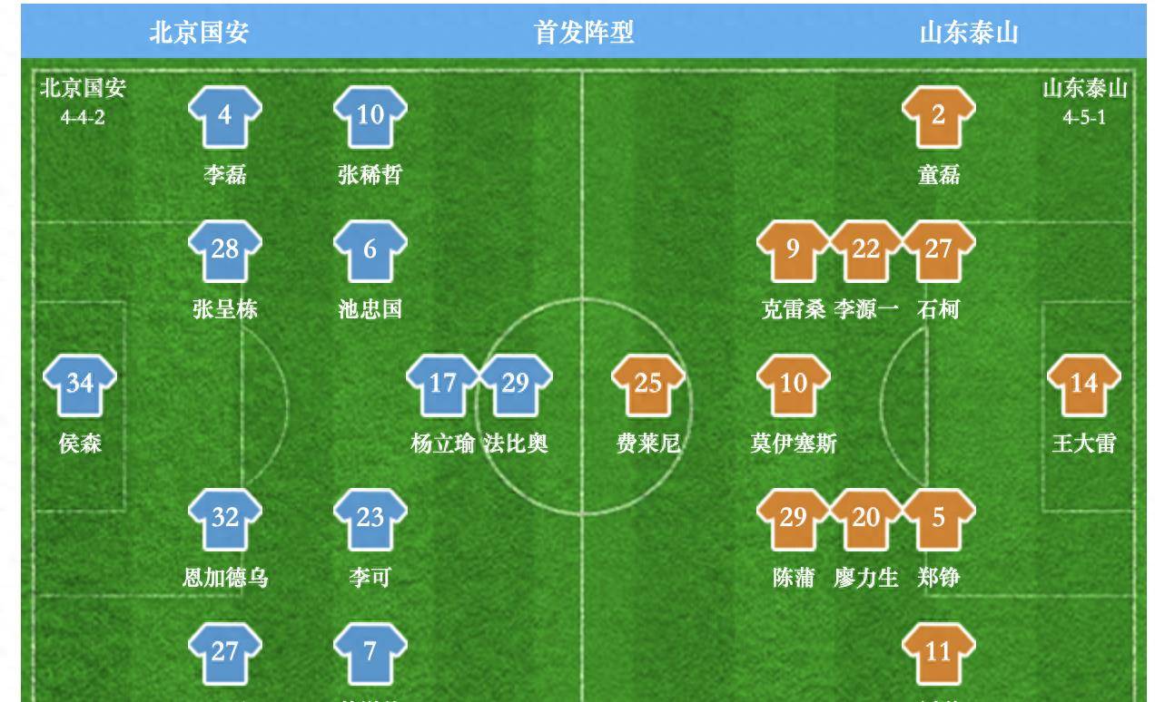 波尔多客场负于里尔，遗憾吞下败果