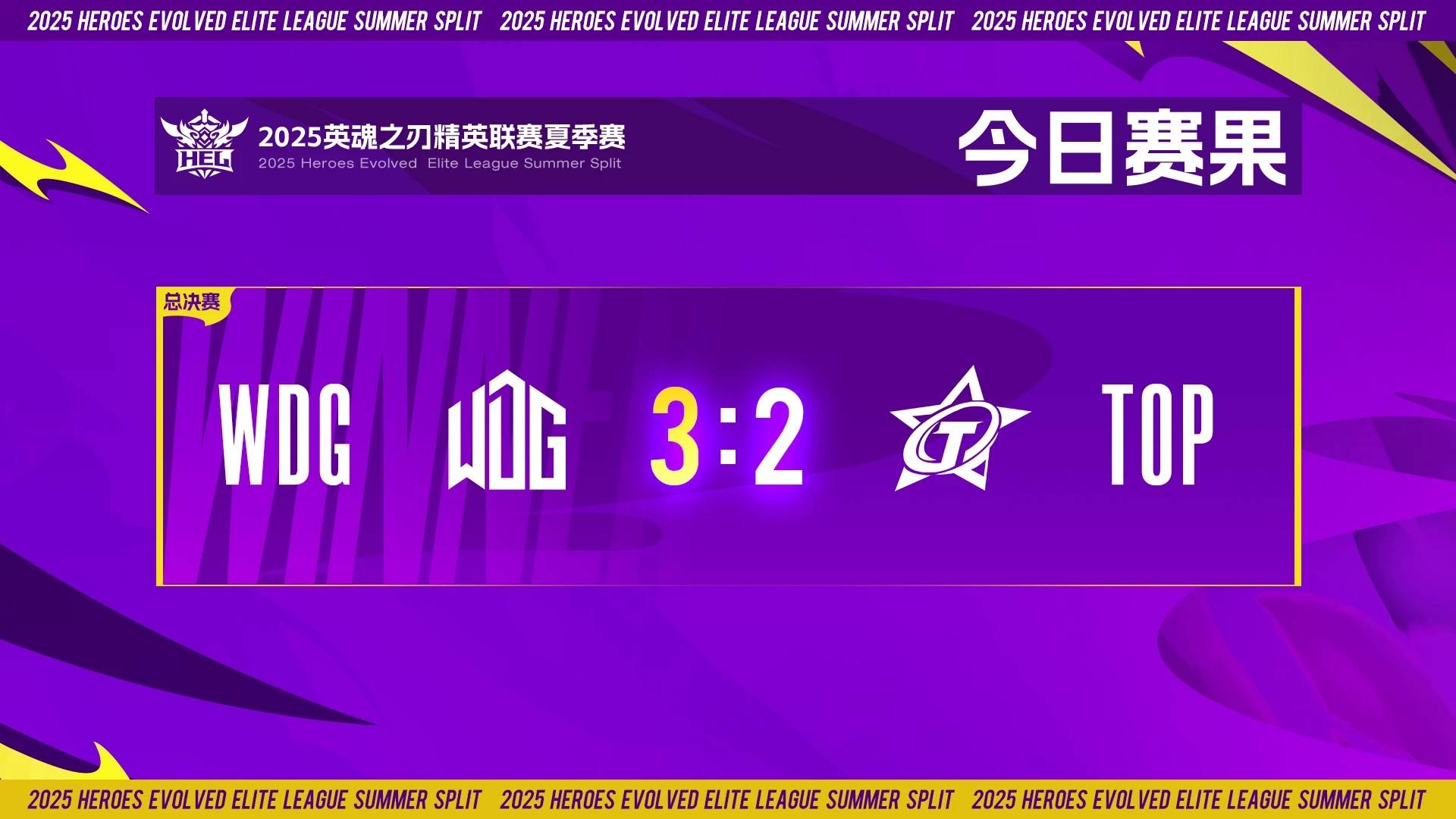 包含联赛头名球队优势明显,卫冕夺冠梦想浮现的词条 包含联赛头名球队优势明显,卫冕夺冠梦想浮现的词条