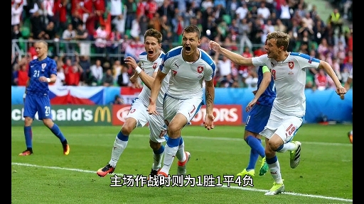 保加利亚欢迎挪威队，欧预赛全力拼搏