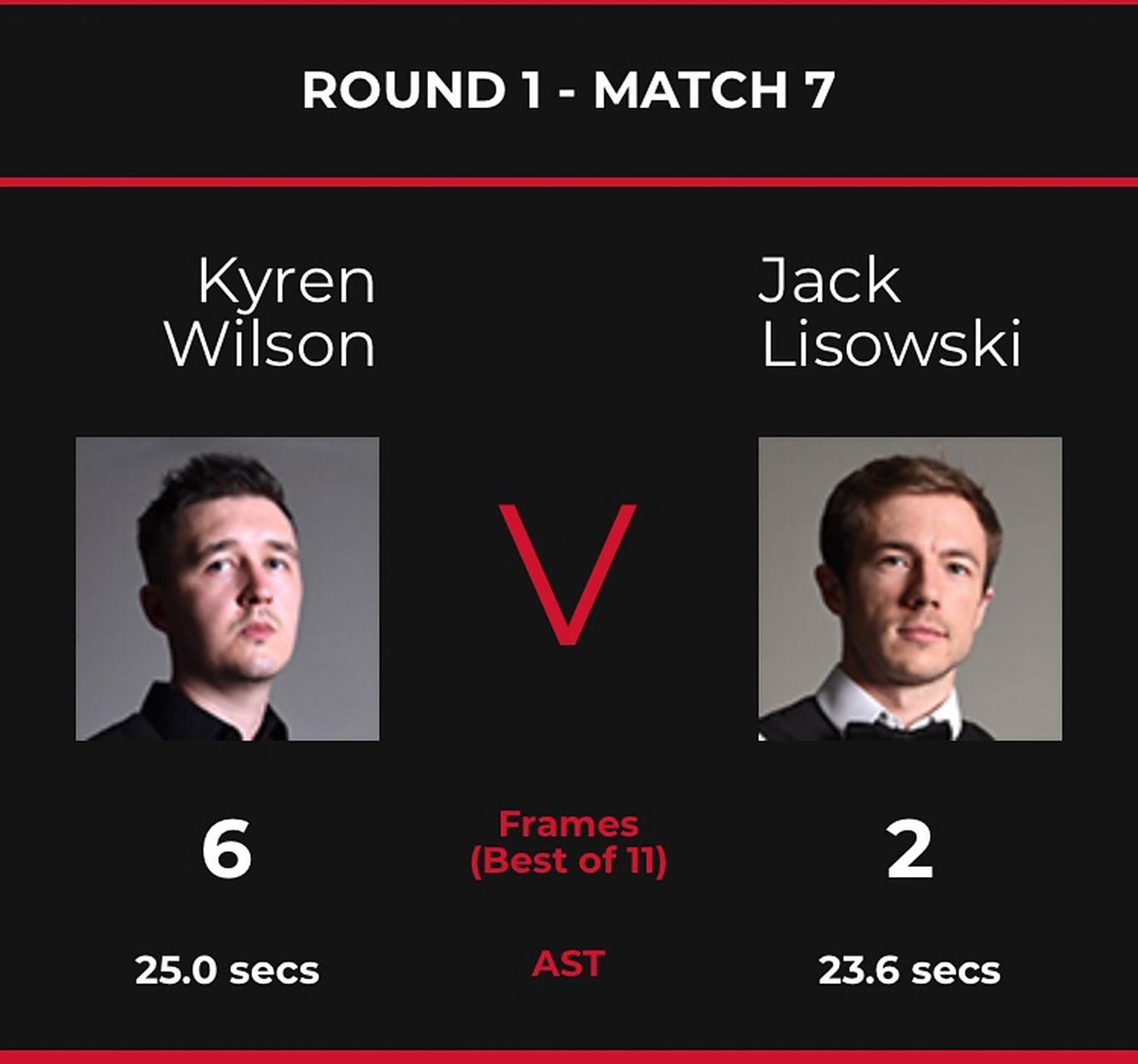 东京FC夺冠热度超高,携手晋级卫冕赛事 东京FC夺冠热度超高,携手晋级卫冕赛事