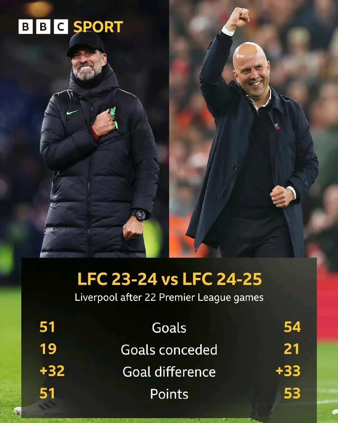 马赛宣布与球员洛佩斯续约3年