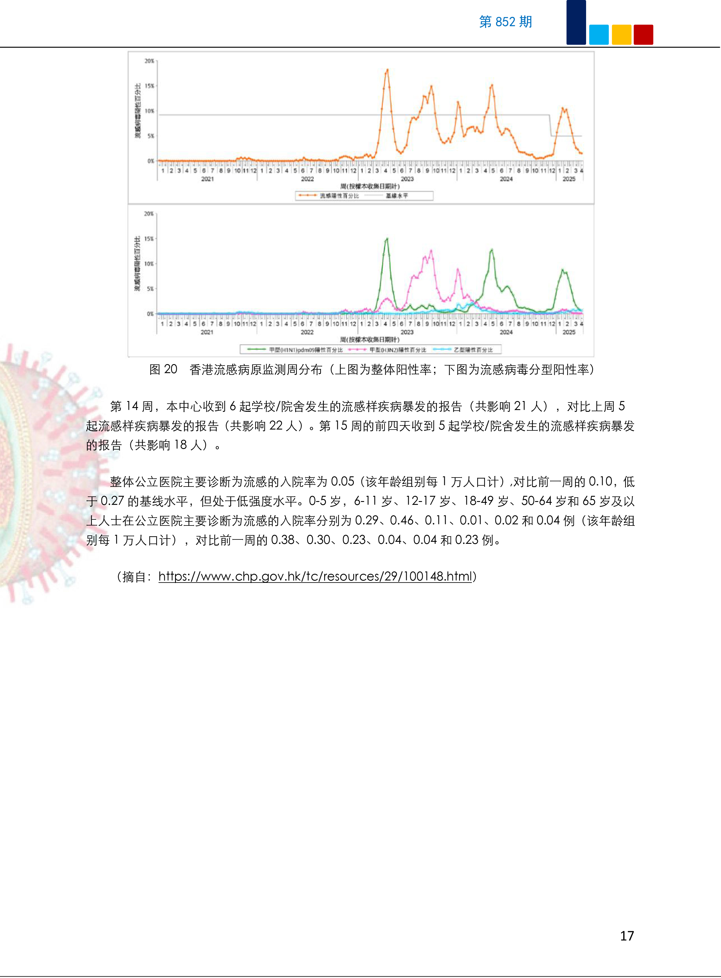 中超联赛新冠病毒检测呈阳性人数再增加的简单介绍